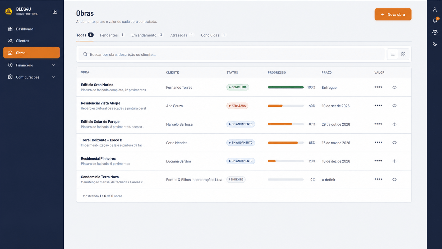 Lista de obras com status, progresso, prazo e valor de cada contrato.